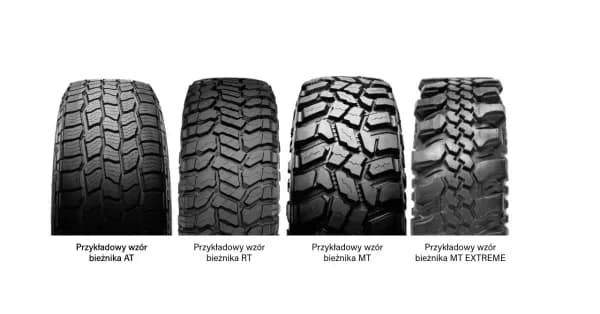 Opony AT - co to znaczy i jak wybrać najlepsze do jazdy
